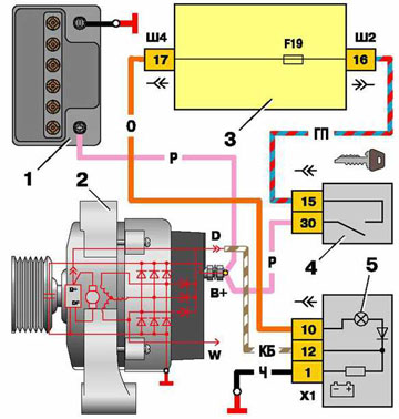 Электрическая схема генератора ВАЗ 2110